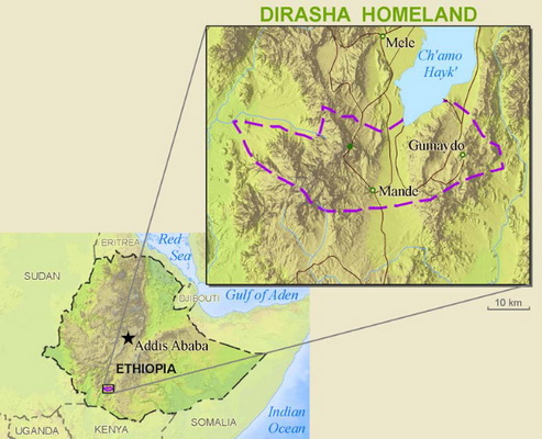 Dirasha People